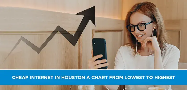 Cheap Internet in Houston A Chart From Lowest to Highest