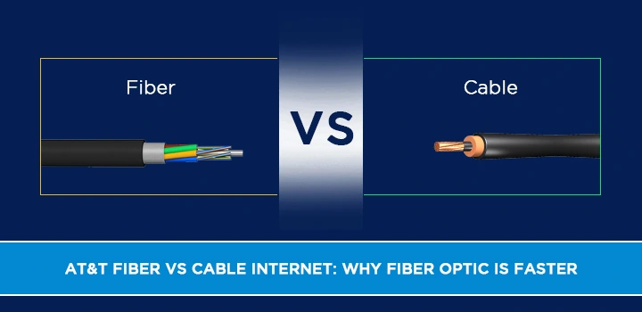 AT&T Fiber vs Cable Internet: Why Fiber Optic is Faster