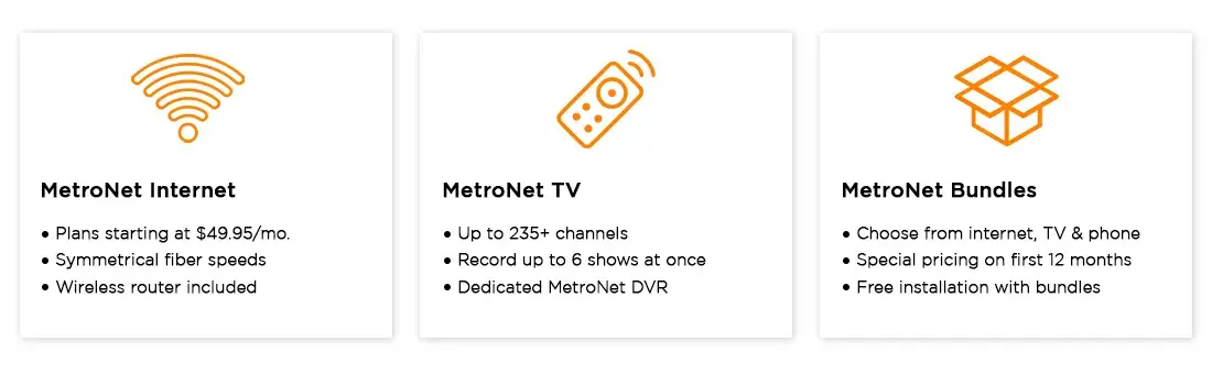 Metronet Services