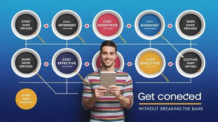 Affordable Internet Providers: Get Connected Without Breaking the Bank
